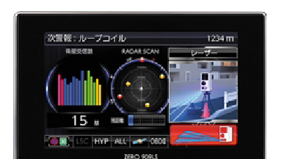 レーダー・セキュリティ